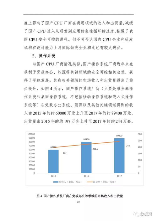 2018中國(guó)信息技術(shù)產(chǎn)品安全可控年度發(fā)展報(bào)告發(fā)布，網(wǎng)絡(luò)技術(shù)迎來新篇章